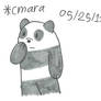 Panda: Hm