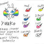 WOY: Yuuko