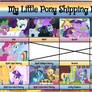 MLP Shipping Meme