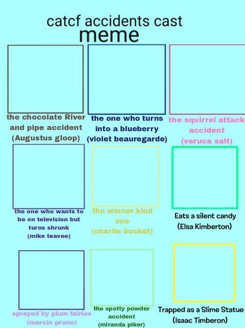 CATCF Cast Meme (With Vowels) by JustLavenderHere on DeviantArt