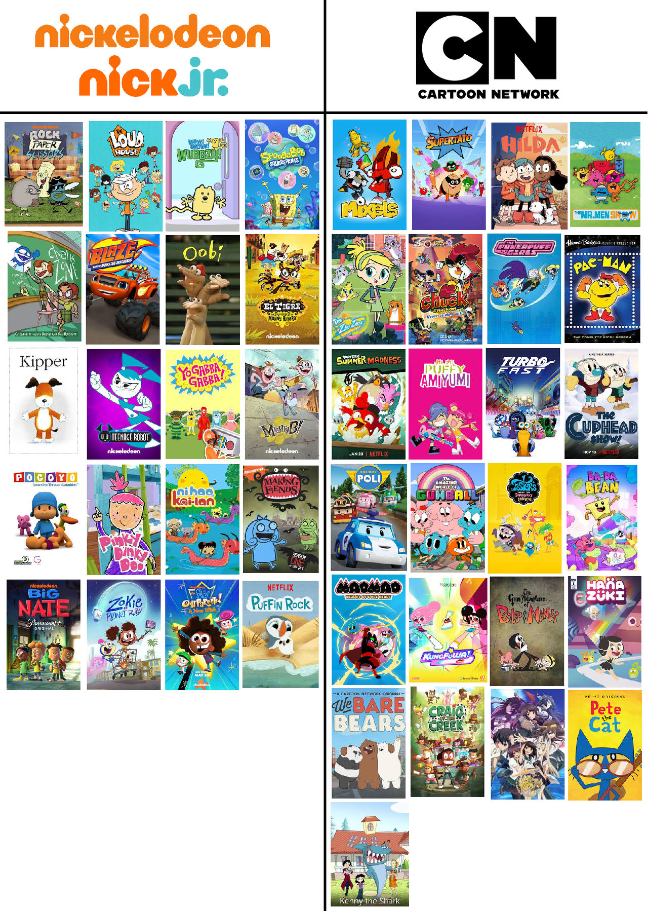 Shows in Every TV Channels by SA15RemixedArtwork on DeviantArt