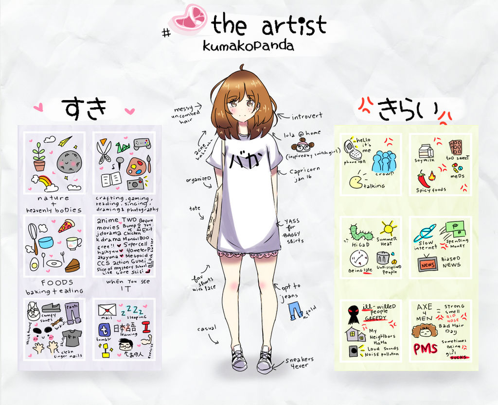 #Meet The Artist