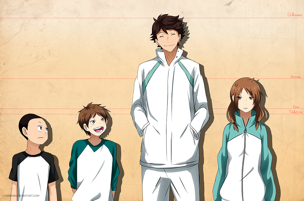 Gallery of Haikyuu Character Height Chart.