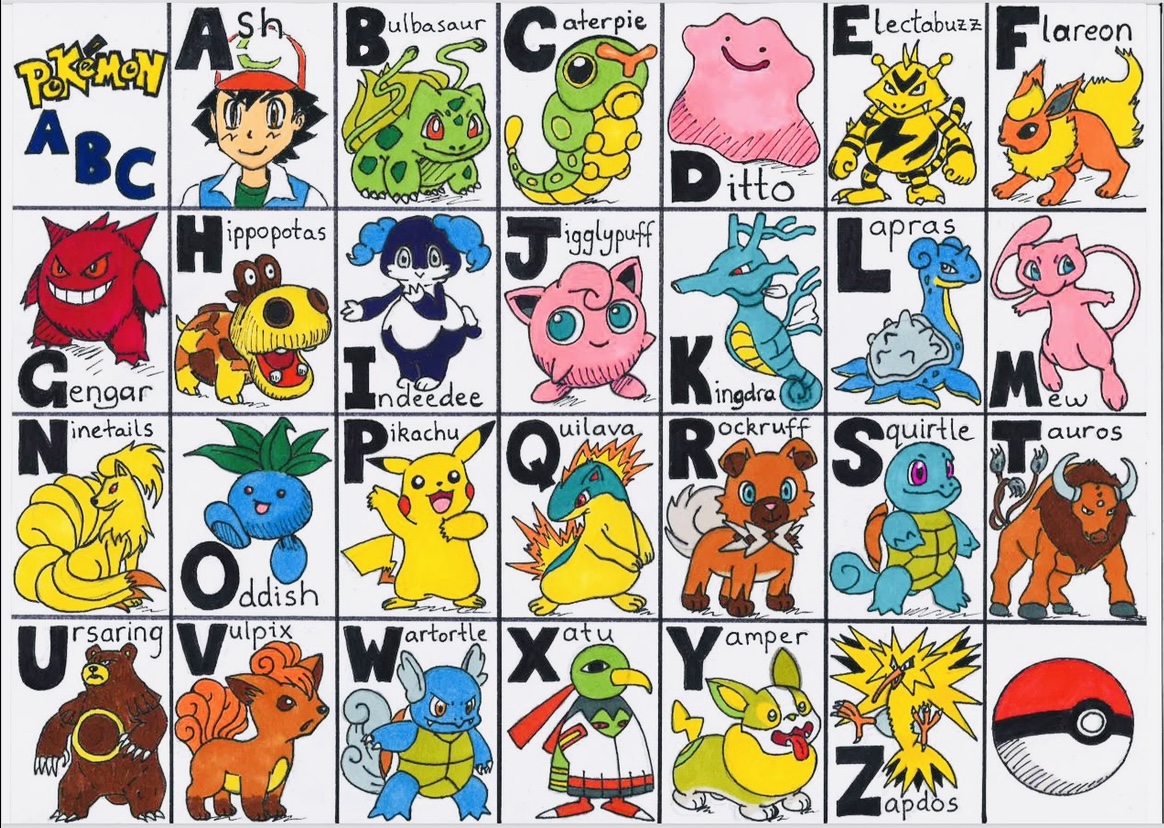 pokemon alphabet flash cards ABC 40 ABC Pokemon Chart by FunnyGissy
