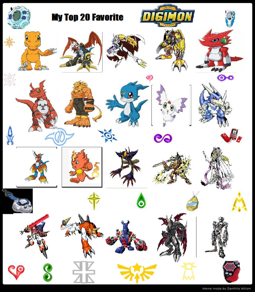 My Top 20 Digimon by RebeloftheDawn95 on DeviantArt