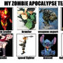 My Zombie Apocalypse Team