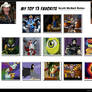 My Top 13 Scott McNeil Voice Roles