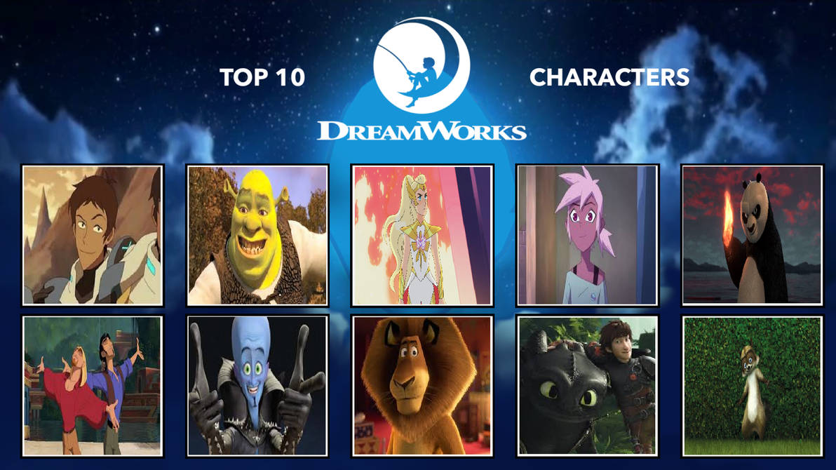 Dreamworks Creating Characters My Top 10 Favorite Dreamworks Characters by RebeloftheDawn95 on DeviantArt