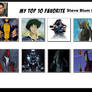 My Top 10 Steve Blum Roles