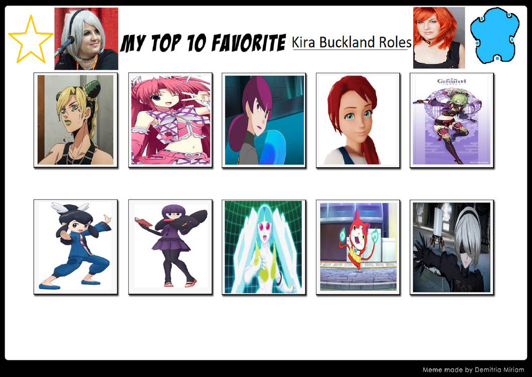 Buckland Body Part My Top 10 Kira Buckland Roles Part 2 by RebeloftheDawn95 on DeviantArt