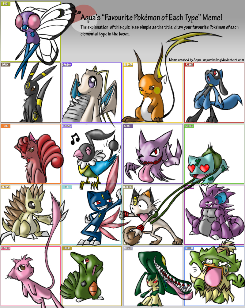 Favorite Pokemanz