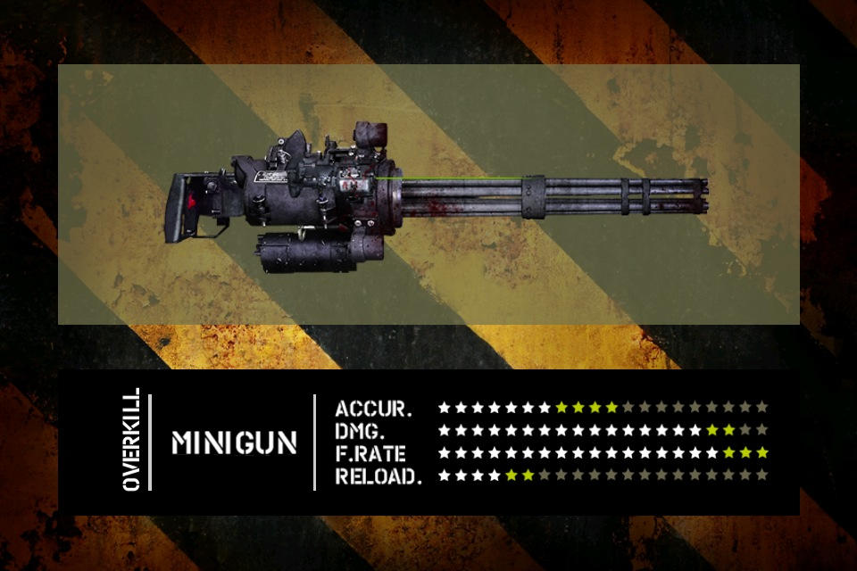 Overkill Mini The minigun in Overkill by commanderhavoc on DeviantArt