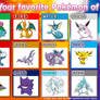 Favorite Pokemon of Each Type (Kanto)