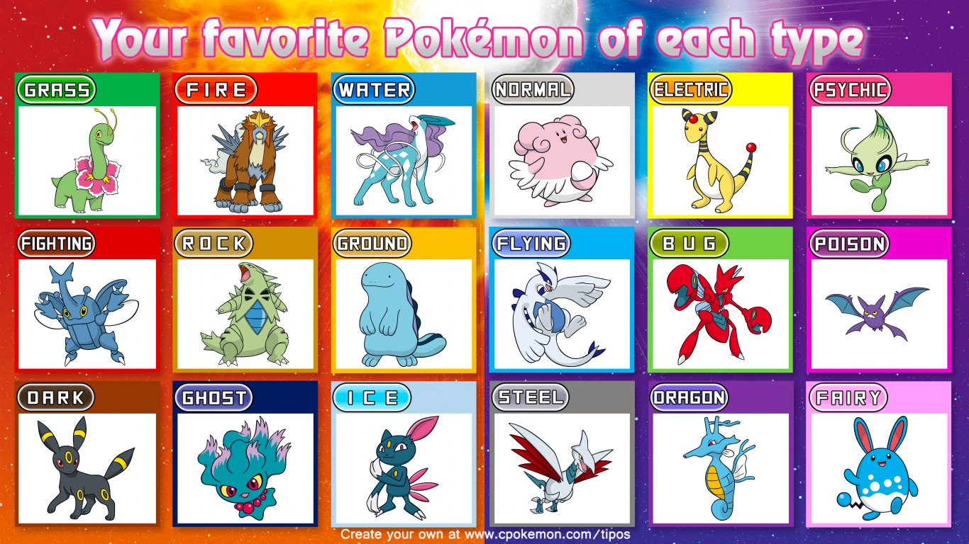 3 most popular Normal Pokemon from Johto