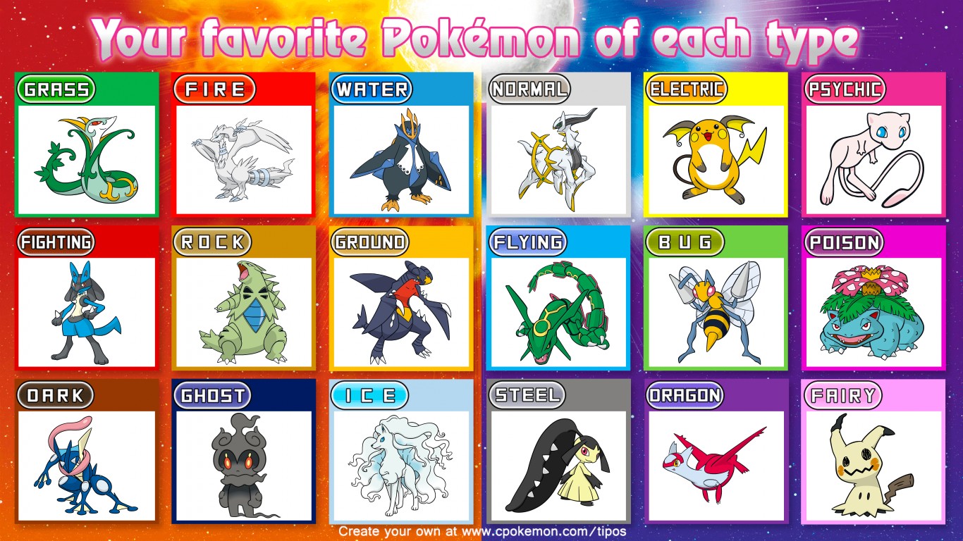 Favorite Pokemon Of Each Generation And Type Chart By vrogue co Favorite Pokemon Of Each Generation And Type Chart By vrogue co