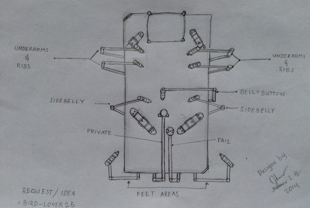 Super Tickle Laser 9000 Tickle Machine by Tickle-Lover1 on DeviantArt