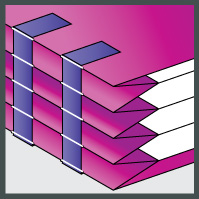 A reference guide on bookbinding types by BoekBindBoetiek on DeviantArt