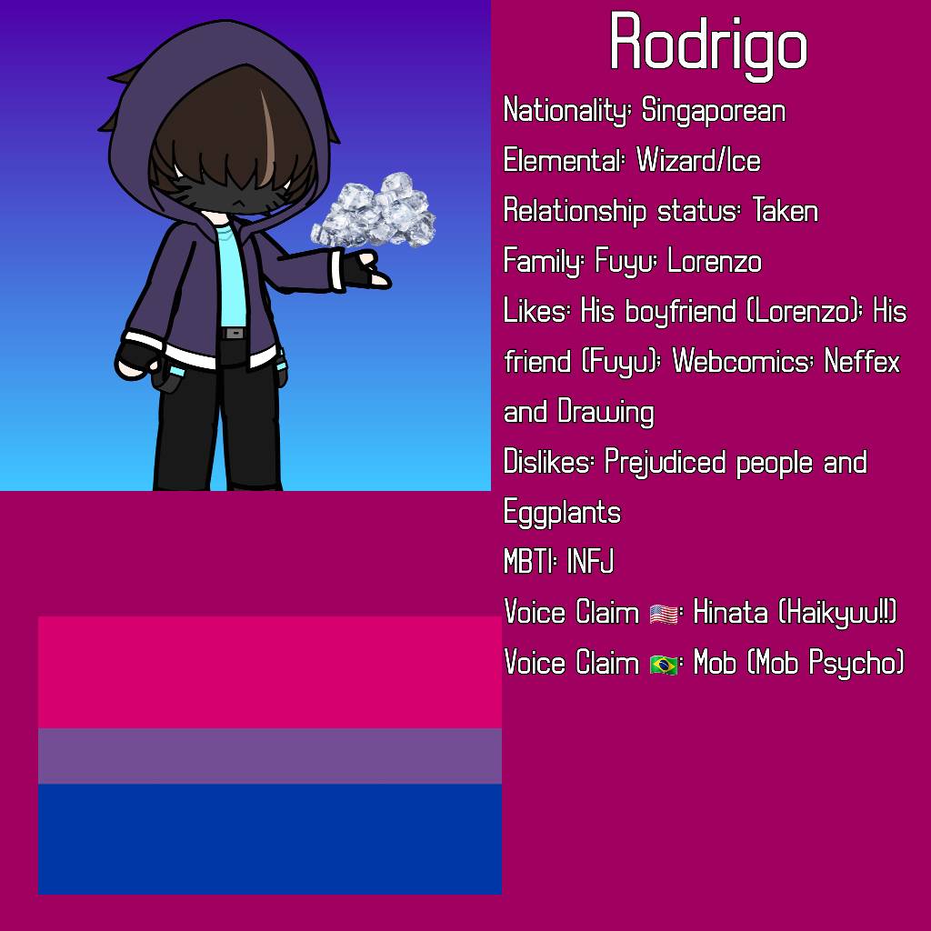 Character Sheet - Rodrigo by Onnerus1 on DeviantArt