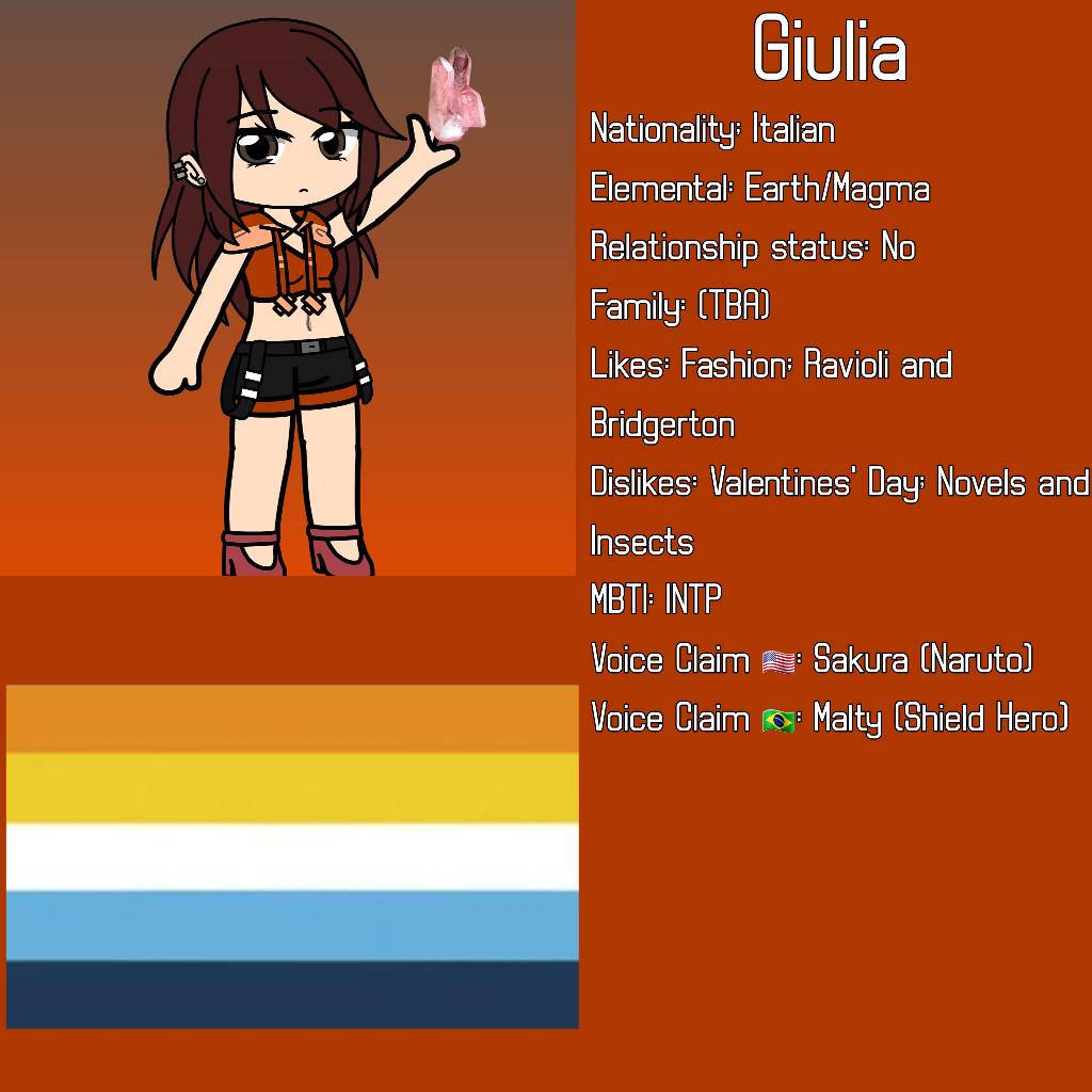 Giulia Character Character Sheet - Giulia by Onnerus1 on DeviantArt