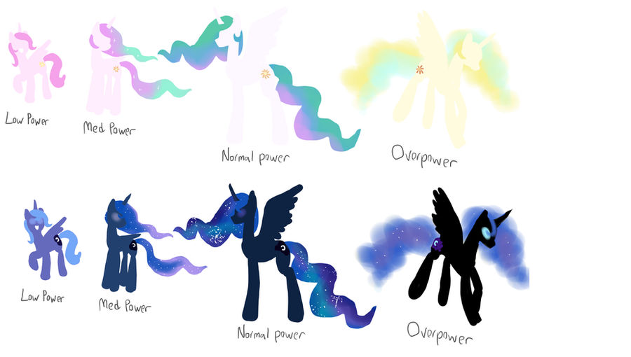 Random Alicorn Headcanon