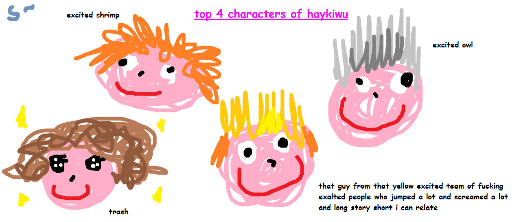 Favourite 4 Characters From Haikyuu A Novel By Seehl On Deviantart Favourite 4 Characters From Haikyuu A Novel By Seehl On Deviantart