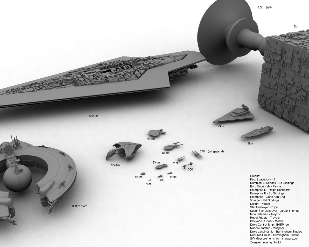 Star Trek vs Star Wars 2