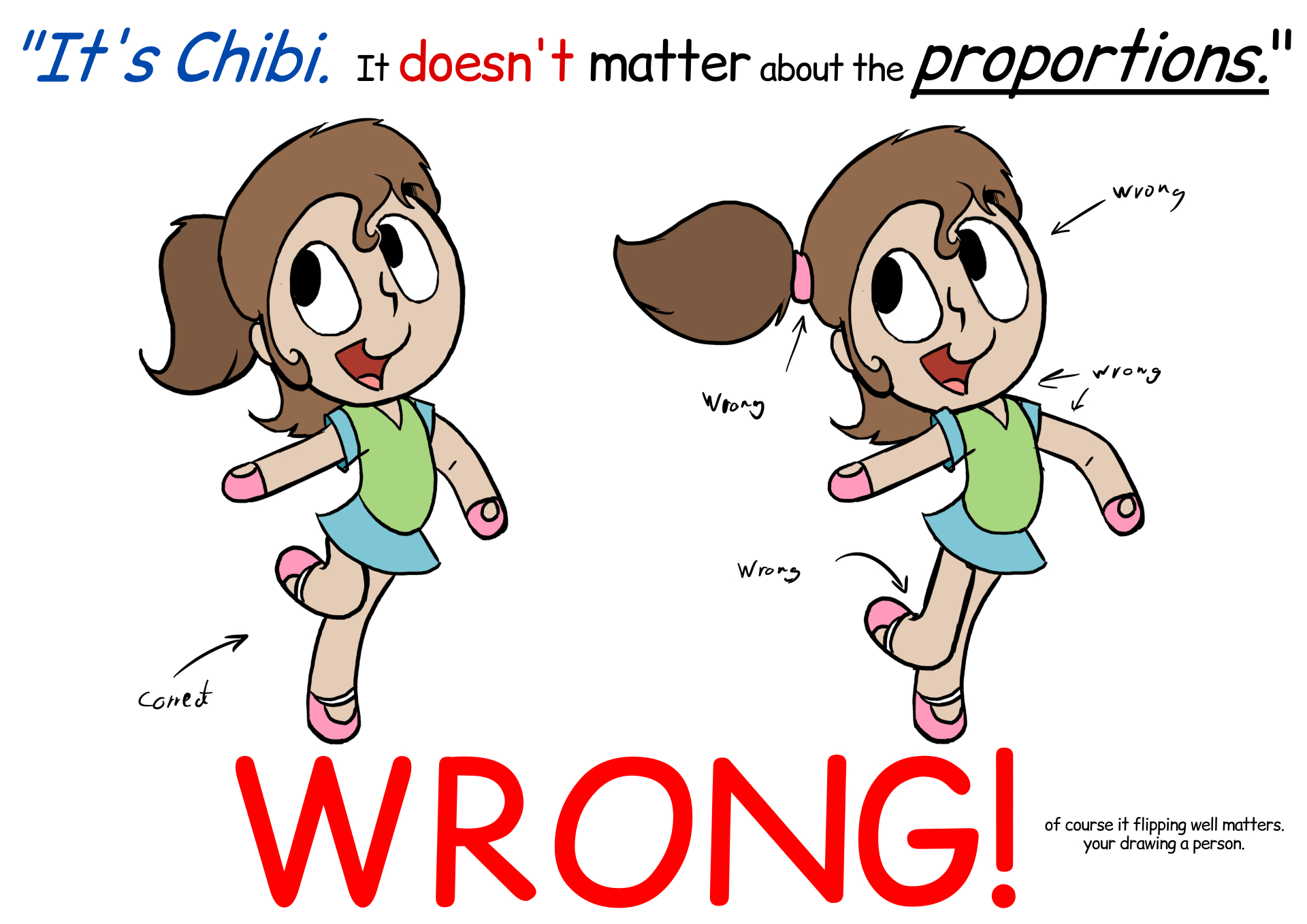 Chibi Done Wrong