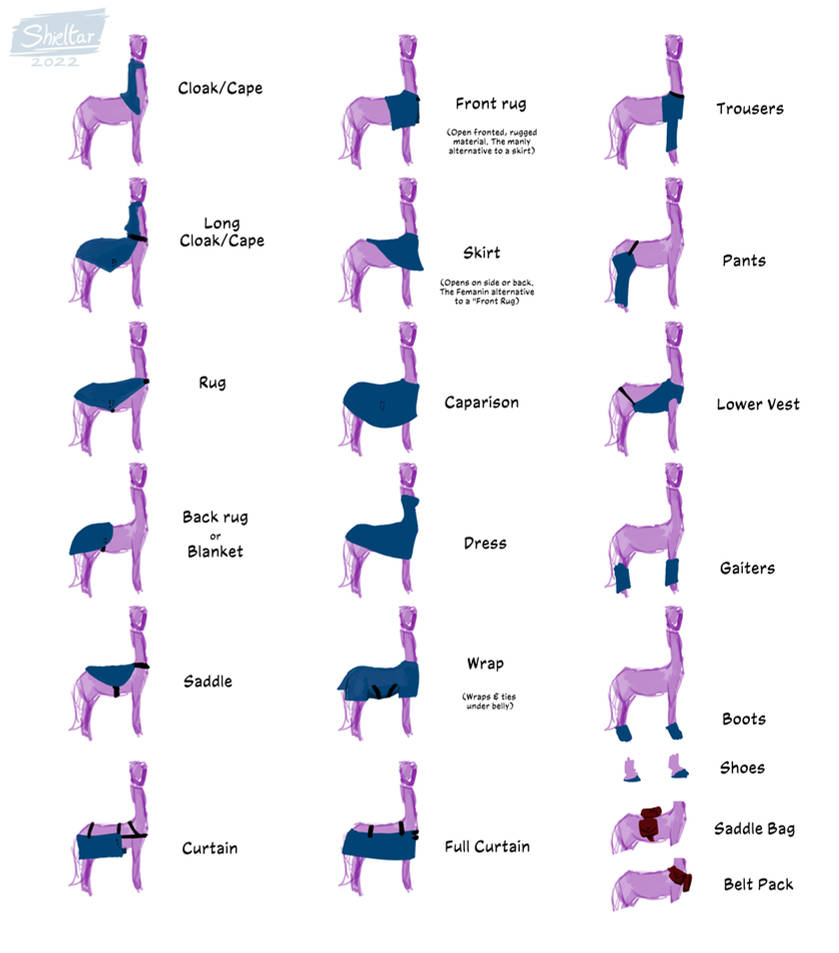 Centaur Clothing Centaur clothing names by Shieltar on DeviantArt