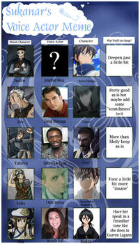 Voice Actor Meme - Mizani