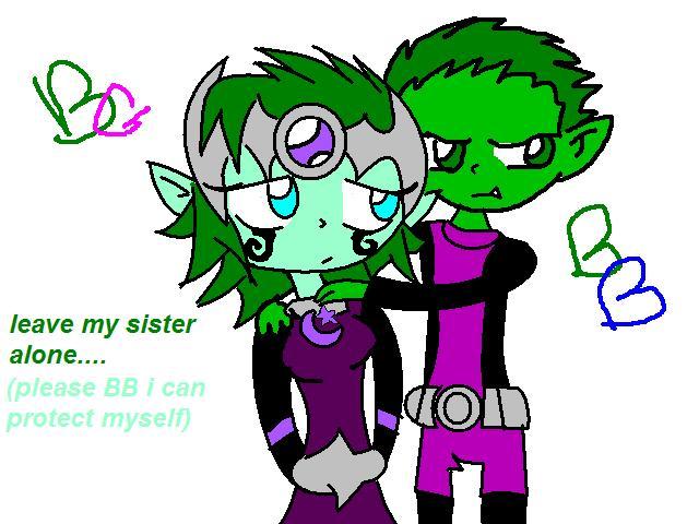 Beast Boy And Beast Girl By Sonicgirlify On Deviantart Beast Boy And Beast Girl By Sonicgirlify On Deviantart