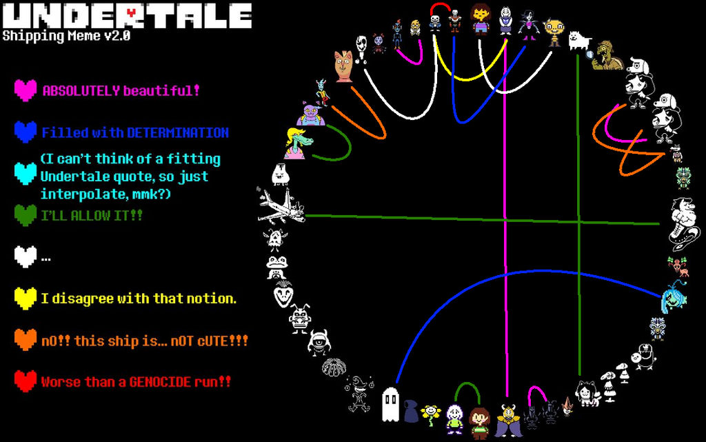 Undertale ships by Sonicgirlify on DeviantArt