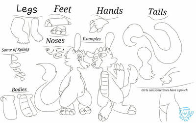 kangodile species sheet