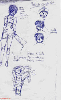 Malinda Character Sheet thing