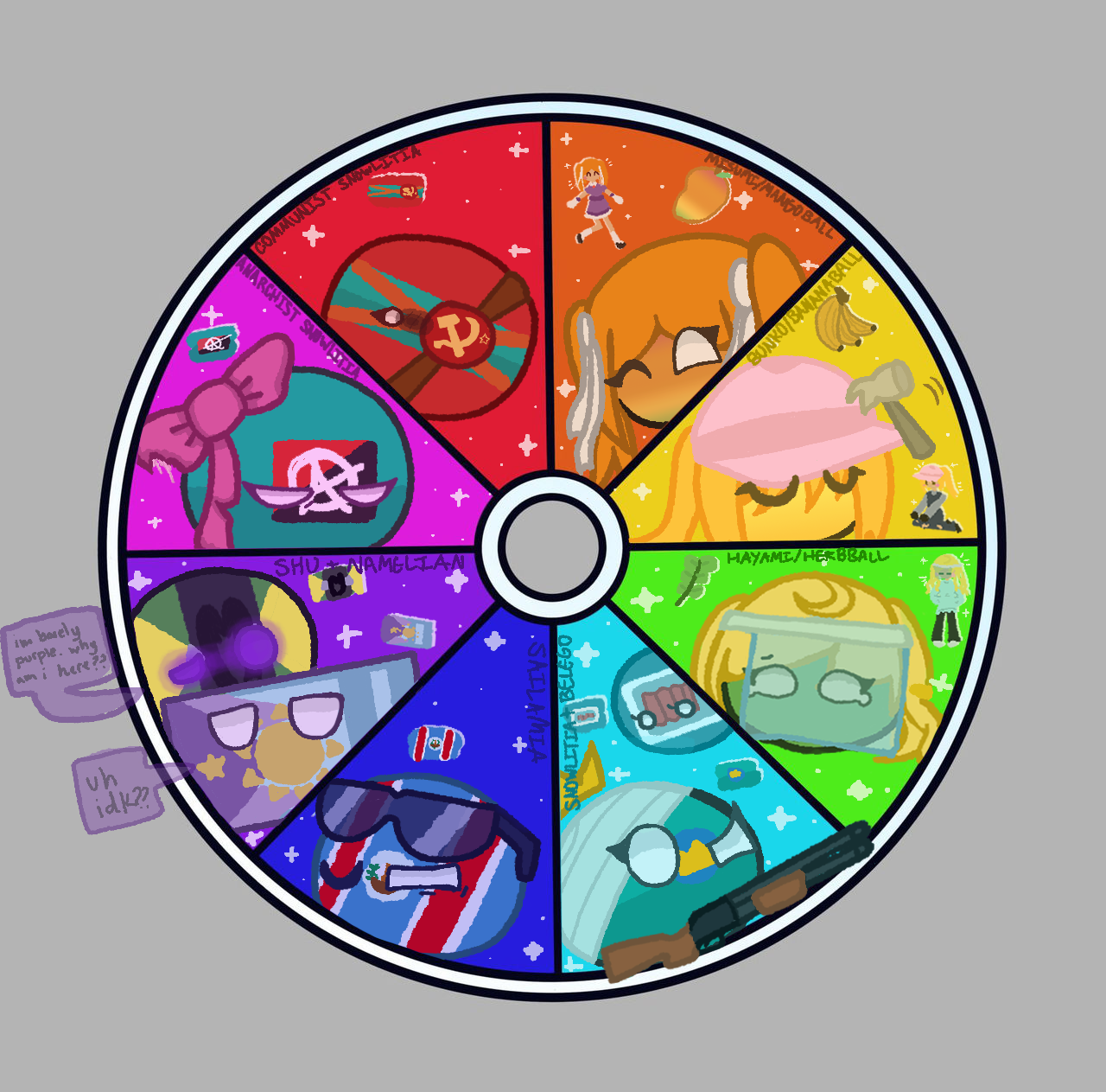 Multifandom Wheel wheel !!!!!?!?!?!?!?! by 2DIdiot on DeviantArt