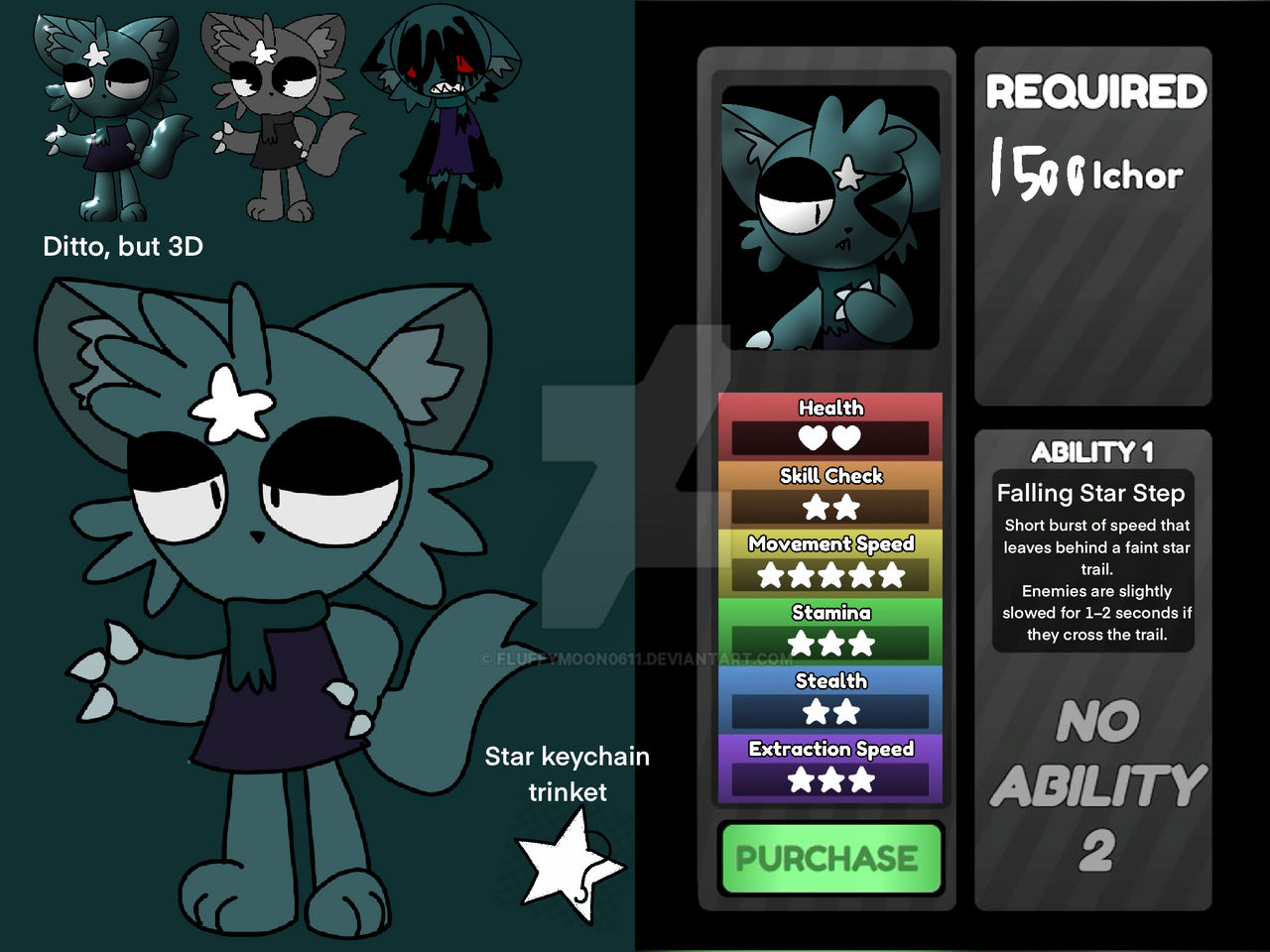Dw Raspberry Oc Dw oc by fluffymoon0611 on DeviantArt
