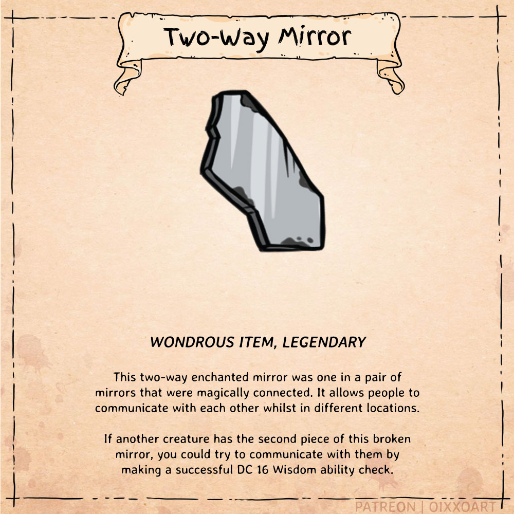 Two Way Mirrors