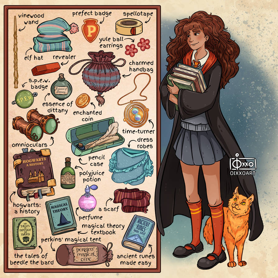 Ravenclaw Witch Character by oixxo on DeviantArt