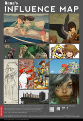 Influence Map