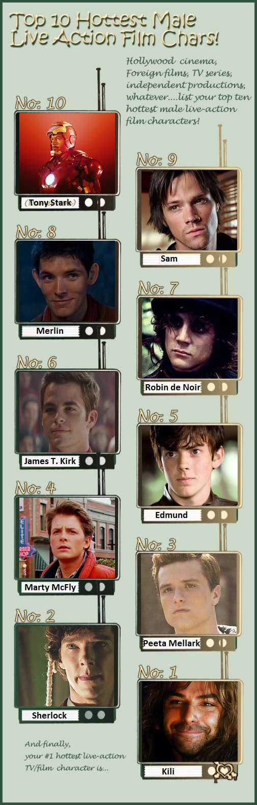 My Top 10 Hottest Liveaction Guys