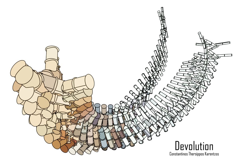 Devolution