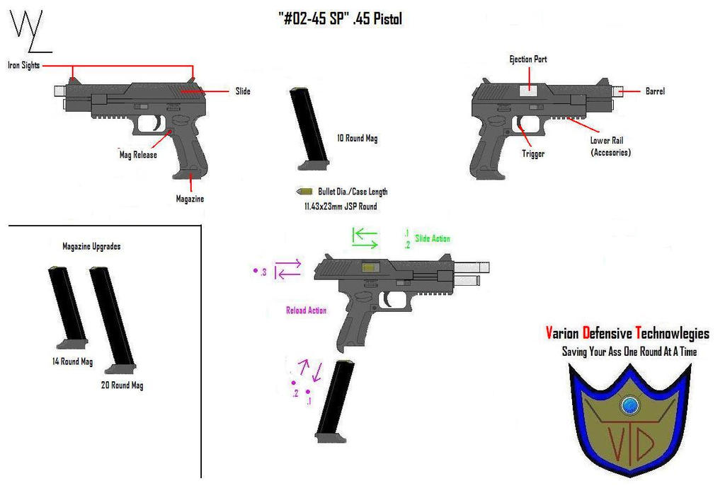 '02-45 SP' .45 Pistol Info