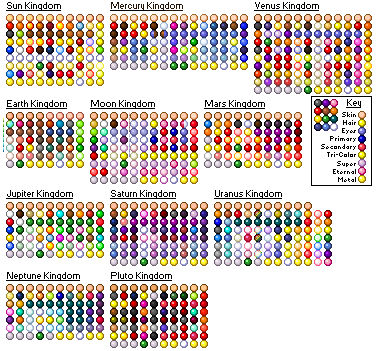 SSMU Solar System Color Code by YoriDoriArts on DeviantArt