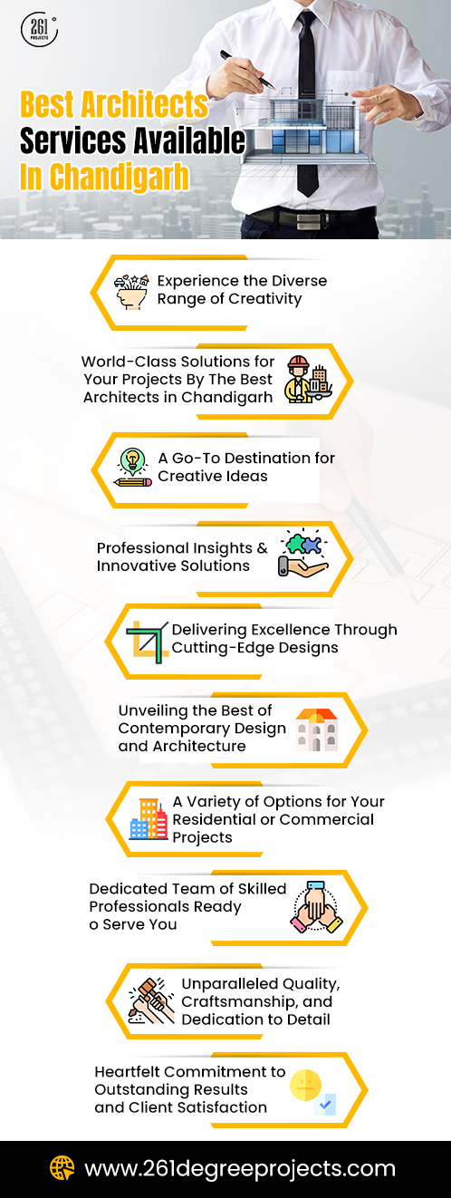 Step Into A World of Boundless Creativity With 261