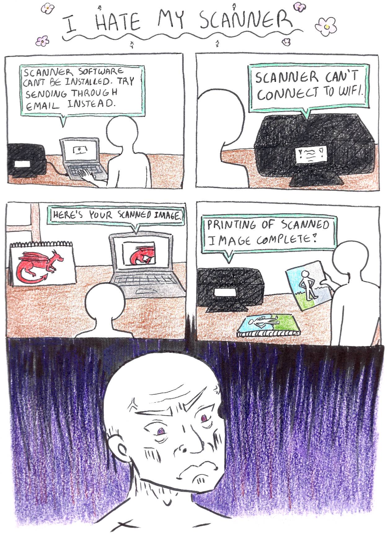 Scanner by sometimesfinishesart on DeviantArt