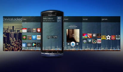 Current Setup - Xperia Neo - 7th, May