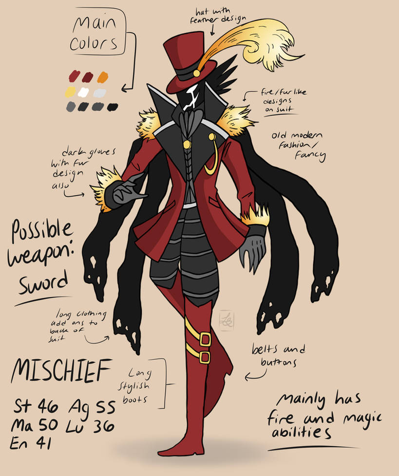 Persona (Original Character Sheet) by LrinBloom on DeviantArt