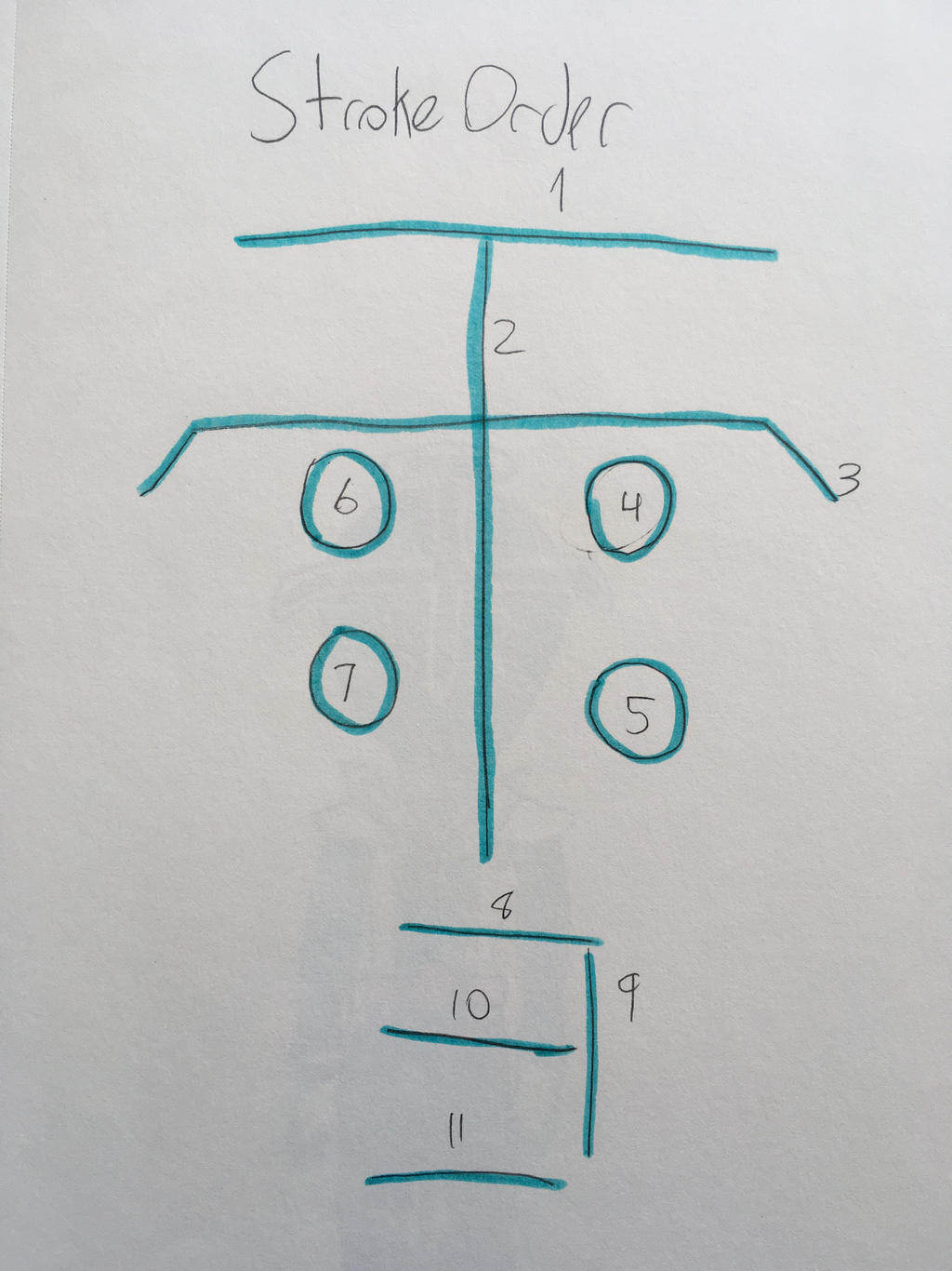 Power Ranger Symbol Order (Old Art) by Titanium-Wrench on DeviantArt