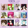 2012 Art Summary