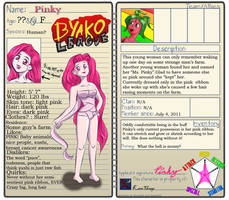 Byako Pinky: ON