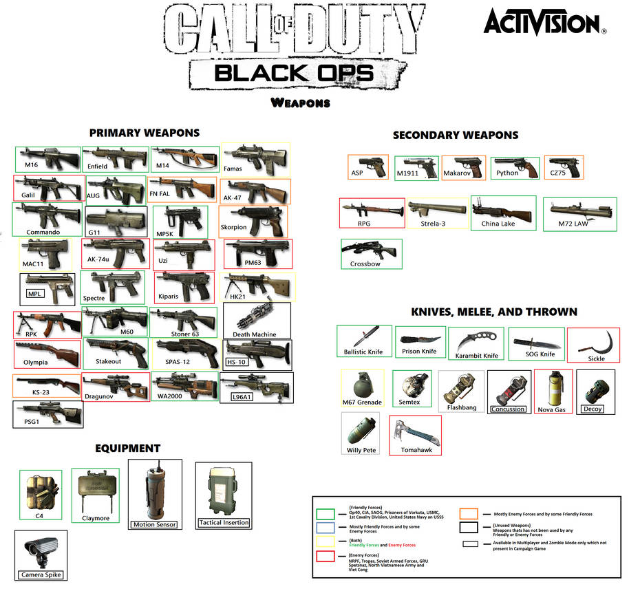 WEAPONS IN COD BO by WEAPONSINGAME on DeviantArt